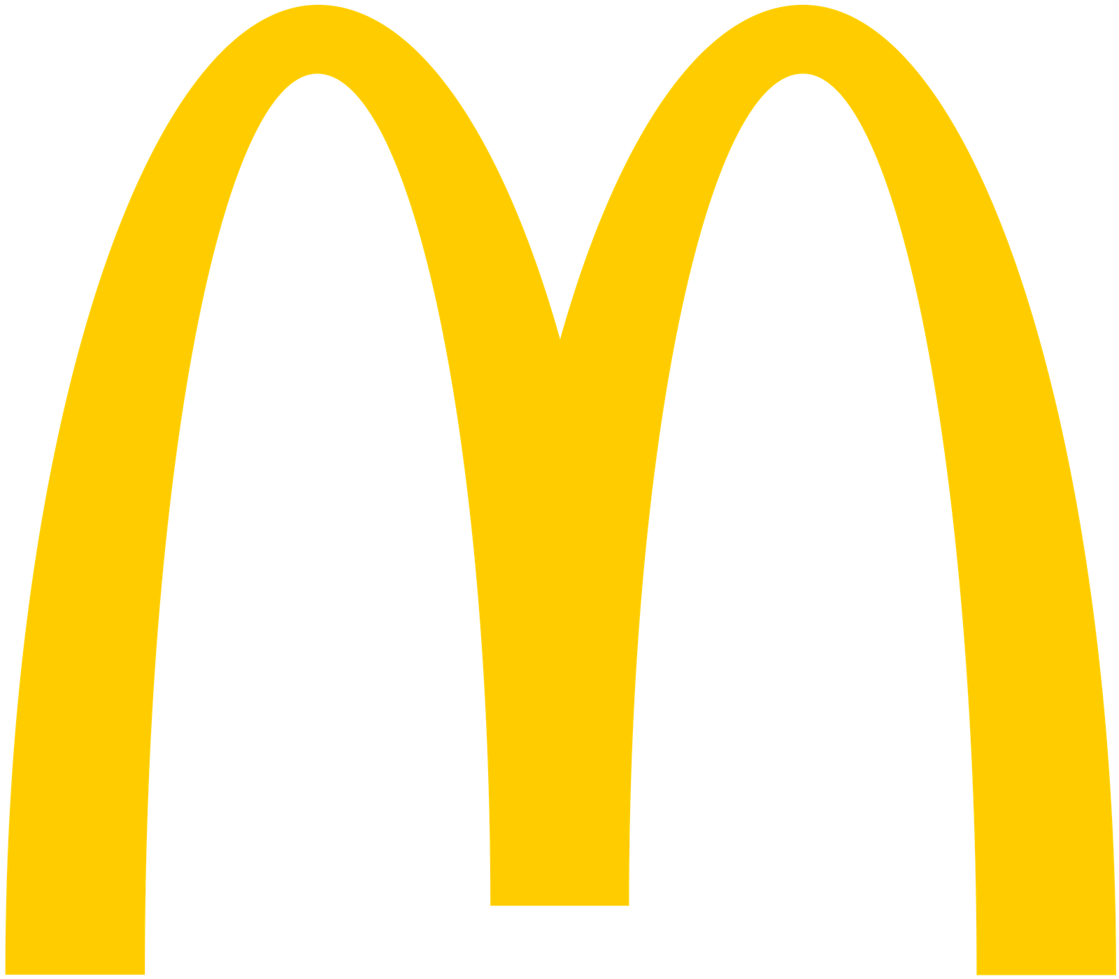 ماكدونالدز